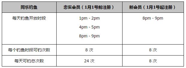 全集已更新国语版