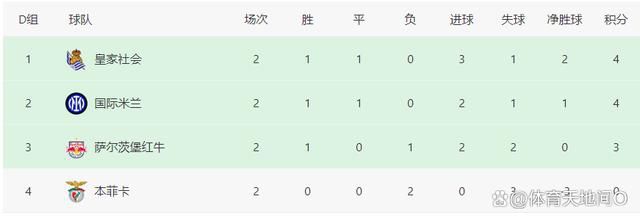 蓝光原盘