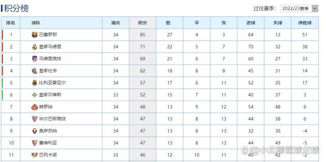 BD国语全集免费观看
