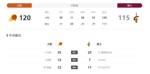 完整版电影在线观看