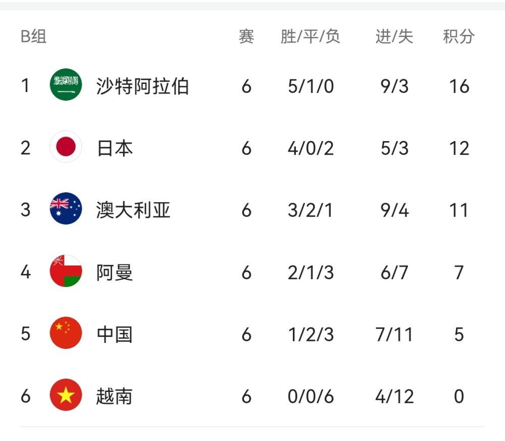 完结高清影视