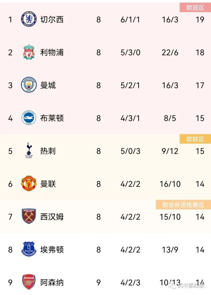 BD国语高清完整版