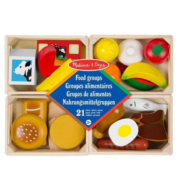 Food Groups - Image 3