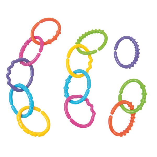 Linkets - Image 2